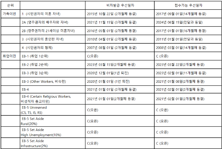 스크린샷 2024-09-05 094917.png