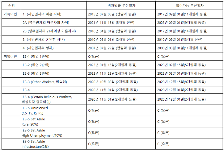 스크린샷 2024-05-08 105431.png