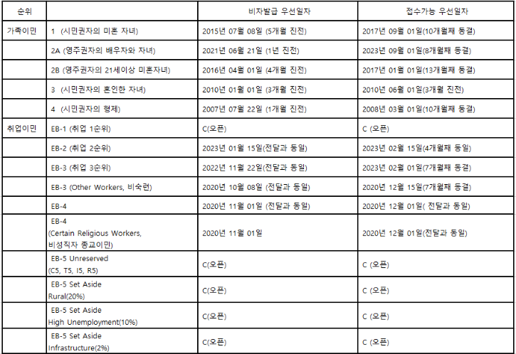 스크린샷 2024-04-12 135322.png