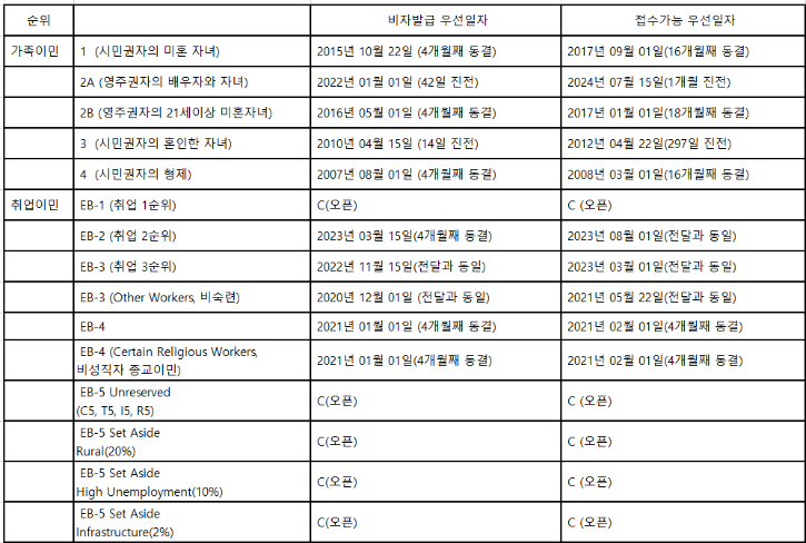 11월 Bulletin capture.png