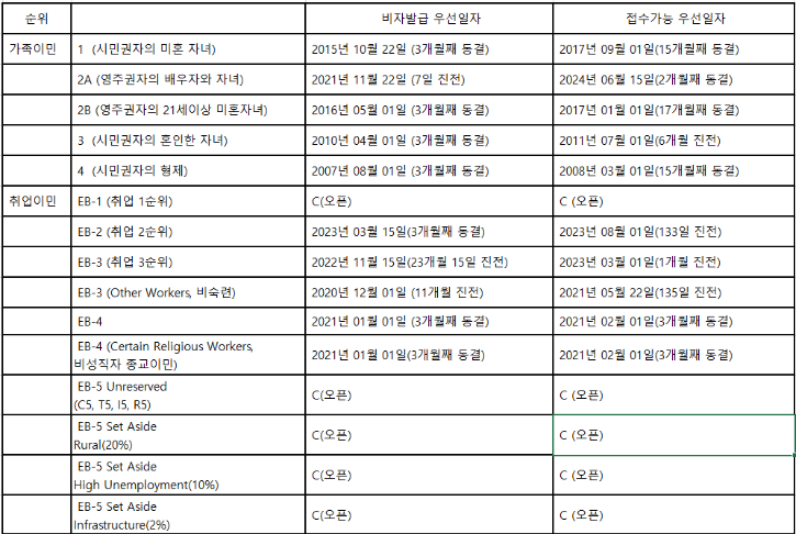 10월 Bulletin capture.png