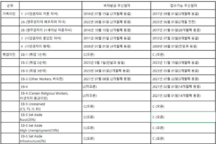 2025년 9월.png
